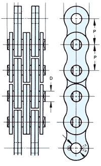 AL Series Leaf Chain