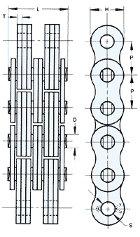 BL Series Leaf Chain