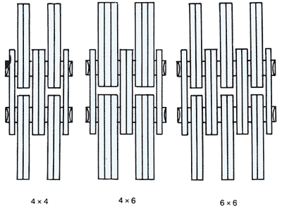 Leaf Chain Lacing