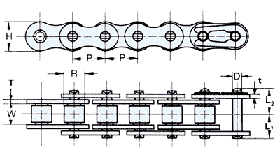 British Standard Roller Chain