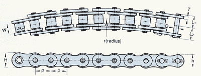 Tsubaki Curved Chains 