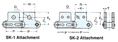 SK-1 & SK-2 Attachment