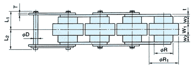 Multi-Free-Flow Chain