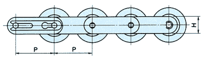 Multi-Free-Flow Chain