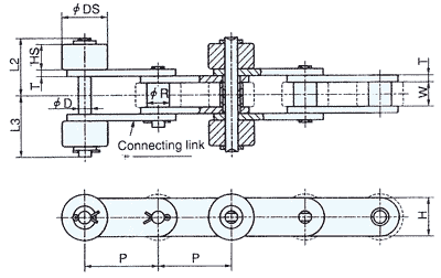 Crosswise installation - RF Type Outboard Roller Chains