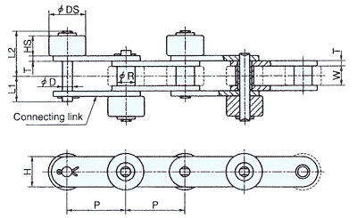 Staggered installation - RF Type Outboard Roller Chains