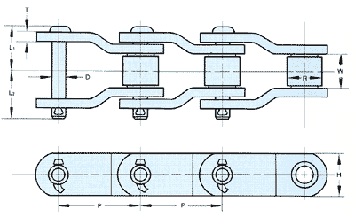 RO Roller Chain