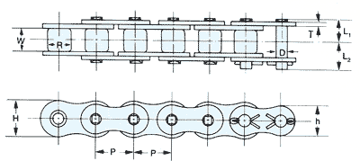RS-T Series Roller Chain