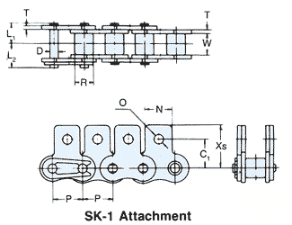 SK-1 Attachment
