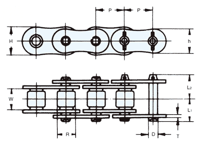 RS Super Series Roller Chain
