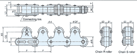 Top Roller Chain