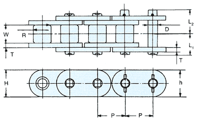 Ultra Super Series Roller Chain