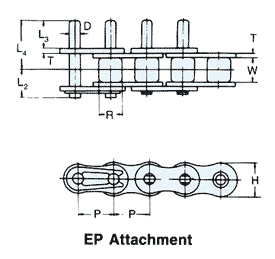 RS Attachment Chain Λ Lambda (C-Λ) - Tsubaki Singapore