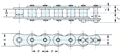 RS-HT Series Roller Chain - Tsubaki Singapore